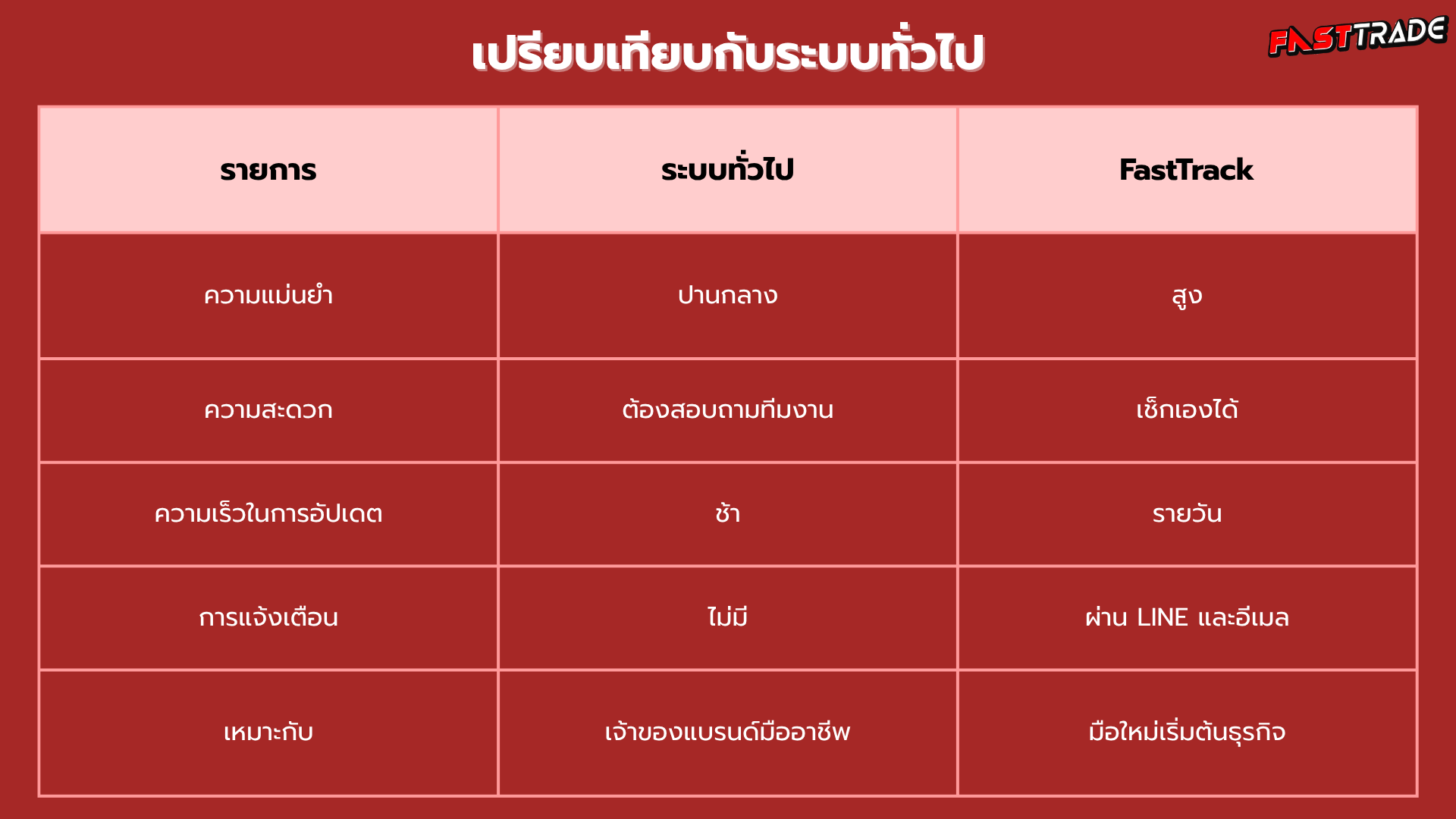 สั่งของจากจีน สินค้าจีน นำเข้าสินค้าจากจีน พรีออเดอร์จีน สั่งสินค้าจากจีน สั่งสินค้าจีน