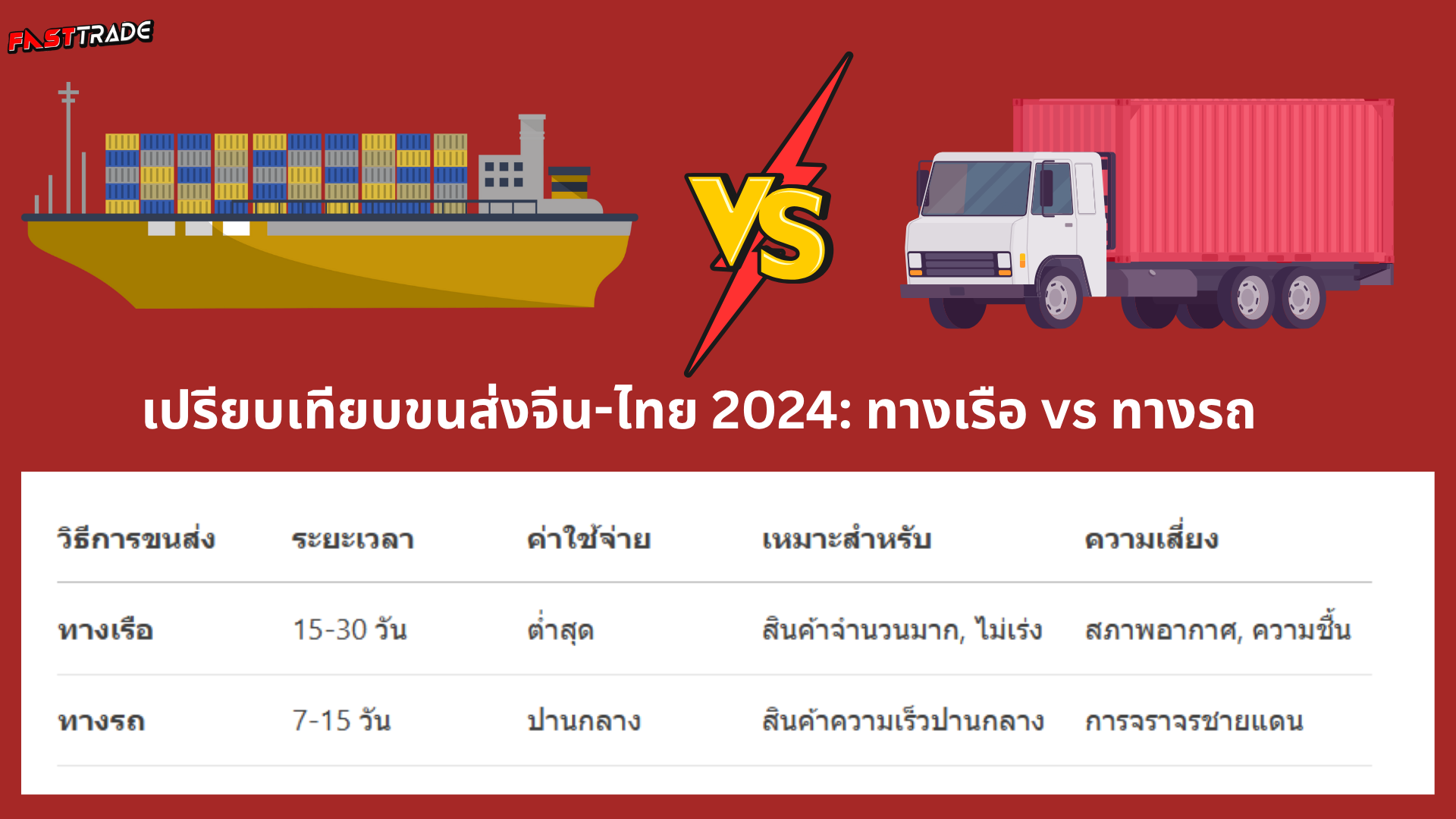 สั่งของจากจีน สินค้าจีน นำเข้าสินค้าจากจีน พรีออเดอร์จีน สั่งสินค้าจากจีน สั่งสินค้าจีน