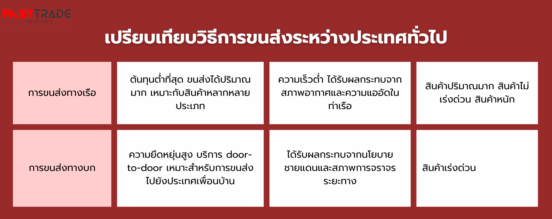 สั่งของจากจีน สินค้าจีน นำเข้าสินค้าจากจีน พรีออเดอร์จีน สั่งสินค้าจากจีน สั่งสินค้าจีน