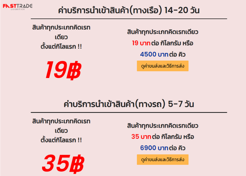 สั่งสินค้าจากจีน รีวิวสินค้าจากจีน สั่งของจากจีน พรีออเดอร์จีน สินค้าจีน สินค้าจากจีน นำเข้าสินค้าจากจีน